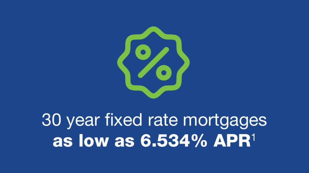 30 year fixed rate mortgages as low as 6.534% APR